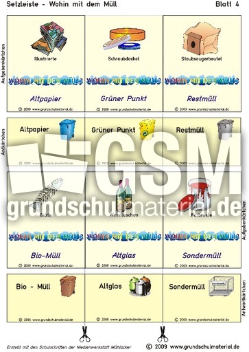 Setzleiste_Wohin-mit-Müll_04.pdf